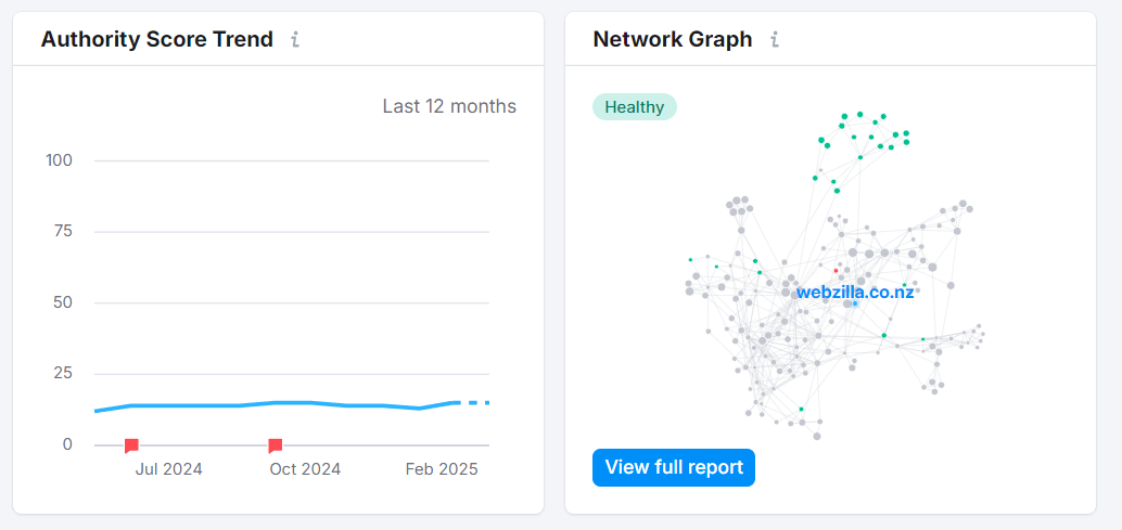 Monitoring Backlink Health
