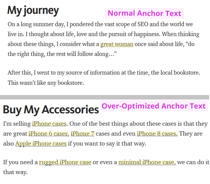 Avoid Over-Optimized Anchor Text example