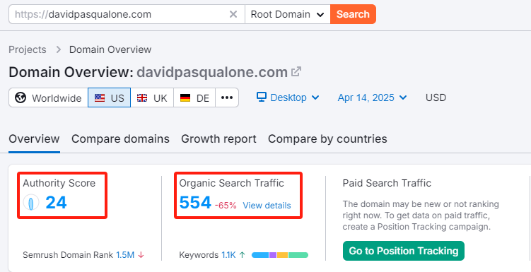 Evaluate Backlink Quality
