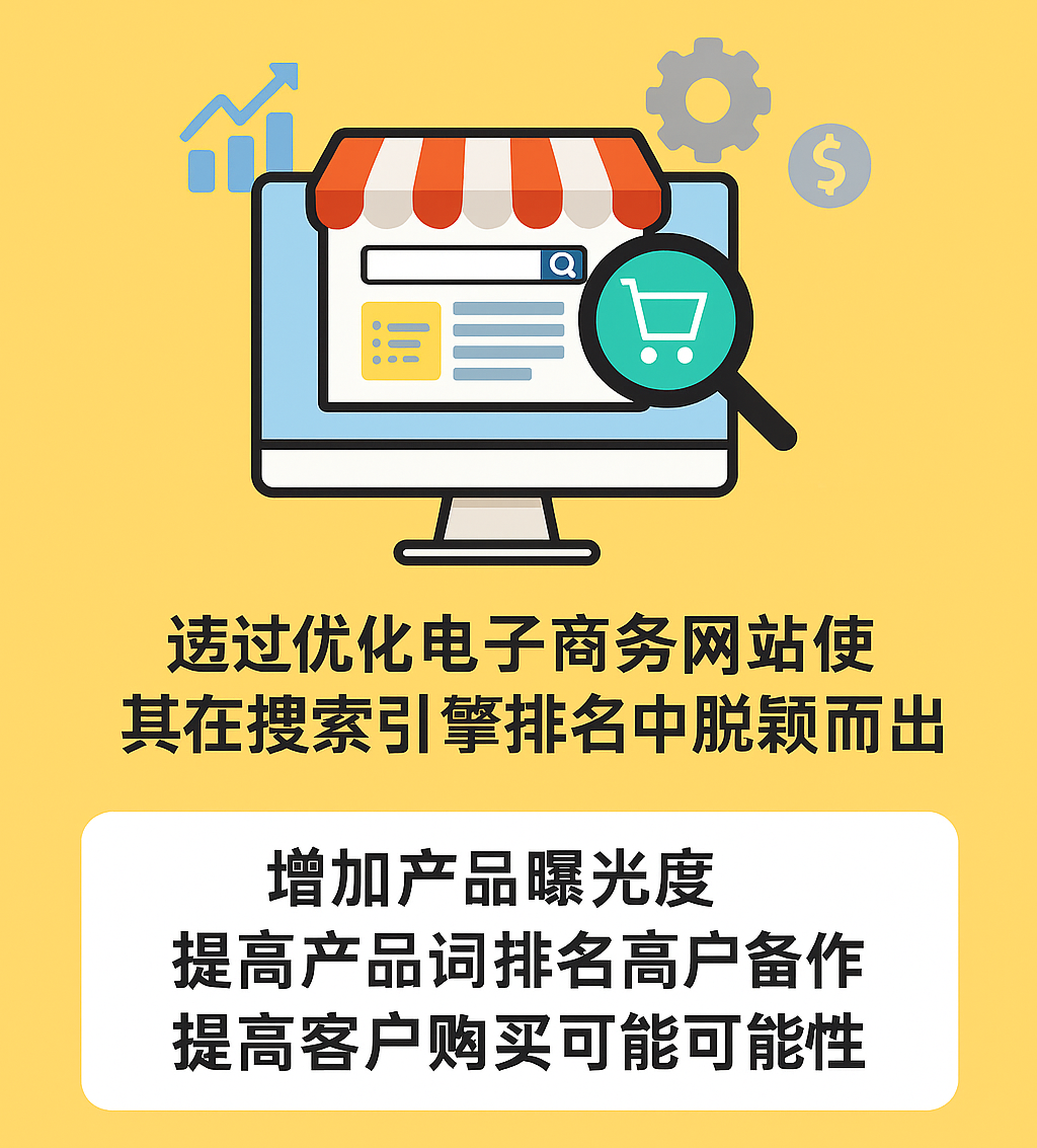 一张图解释什么是电商SEO