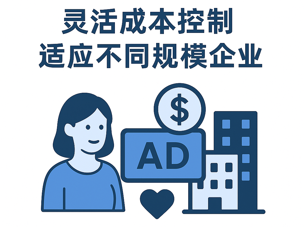社交媒体广告优势灵活成本控制 几乎适用于任何规模的企业