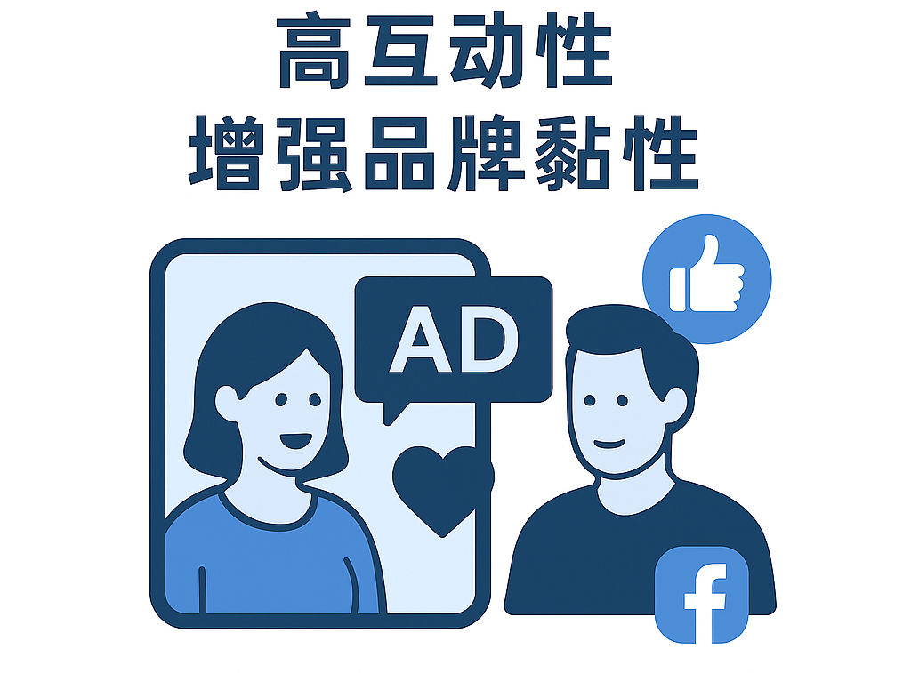社交媒体广告具有高互动性可以增强品牌粘性