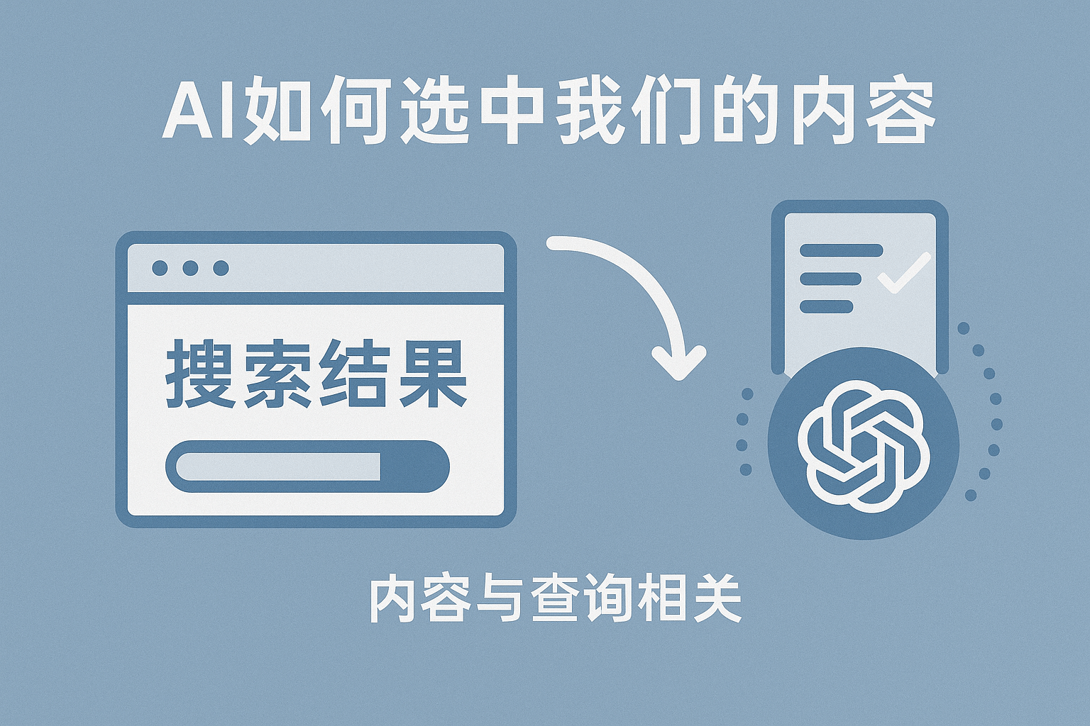 一张图解释清AI 是如何选中我们的内容的