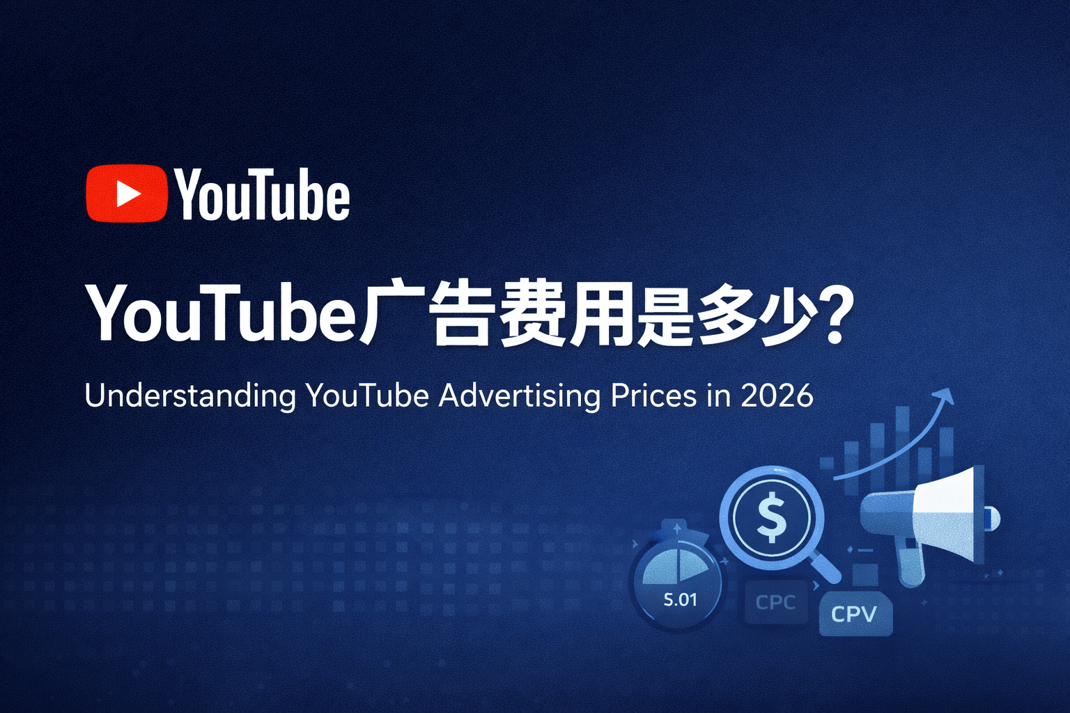 YouTube广告费用解析 banner，展示2026年YouTube Ads广告价格，包括CPM、CPC和CPV成本指标