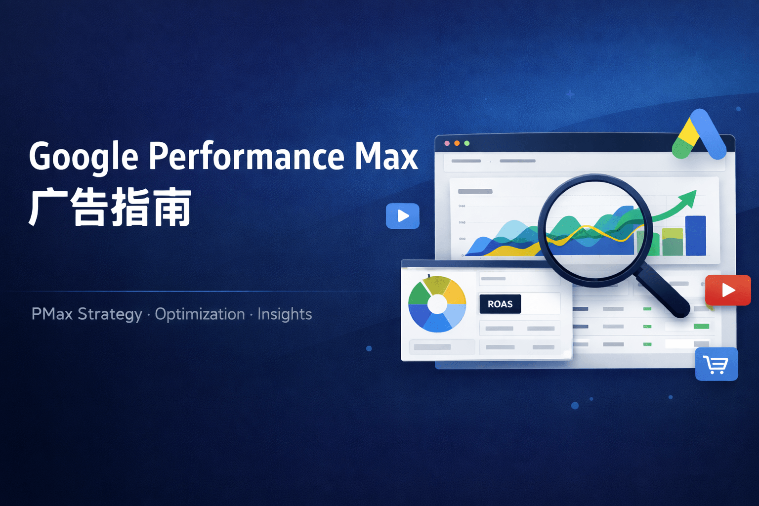 Google Performance Max广告指南横幅图，展示数据分析仪表盘、增长趋势图与广告优化策略的视觉设计