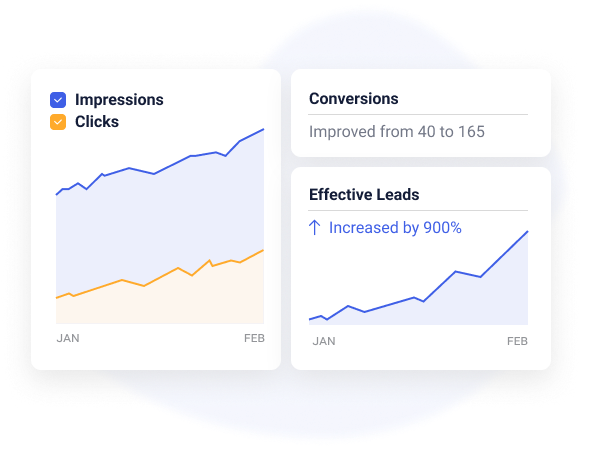 Google Ads Success for Law Services