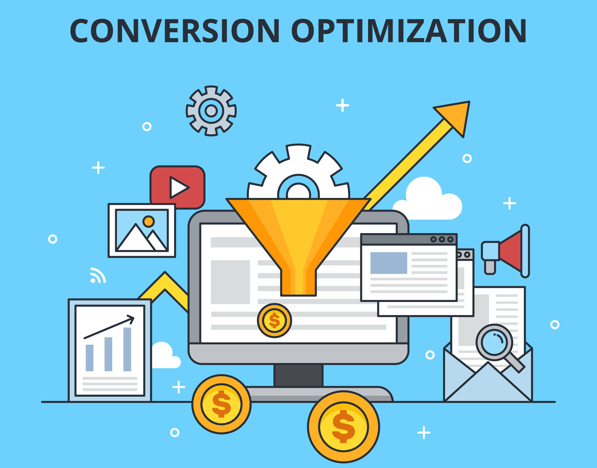 TikTok Conversion Optimization
