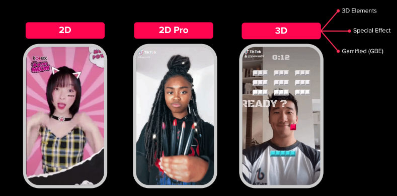 Tiktok Branded Effects ads