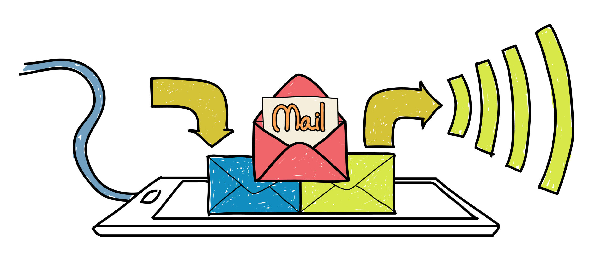 SMS Marketing 