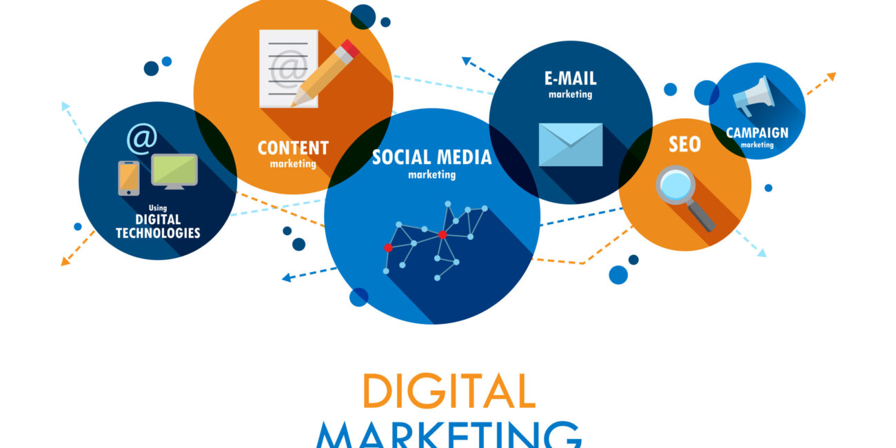 What is Digital Marketing
