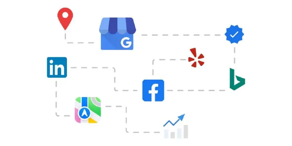 Identifying Key Citations for Your Business