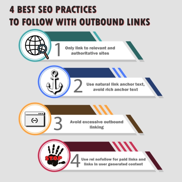 Outbound Linking Best Practices