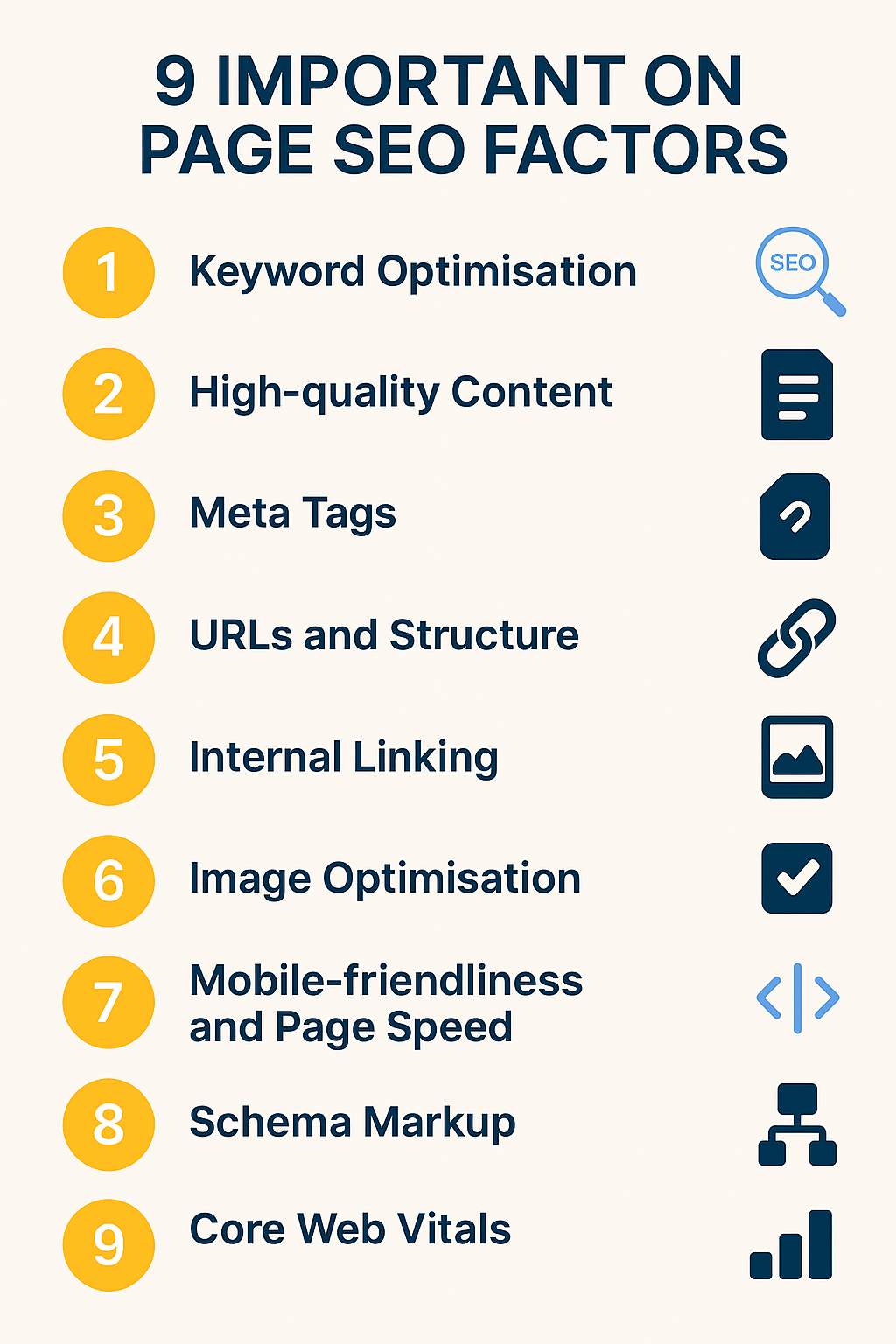 9 Key Elements of On Page SEO