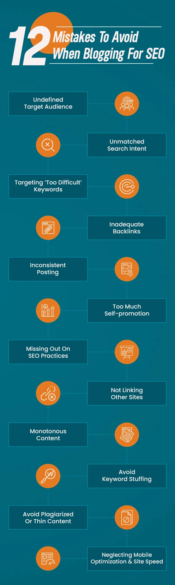 12 Pitfalls of seo blog
