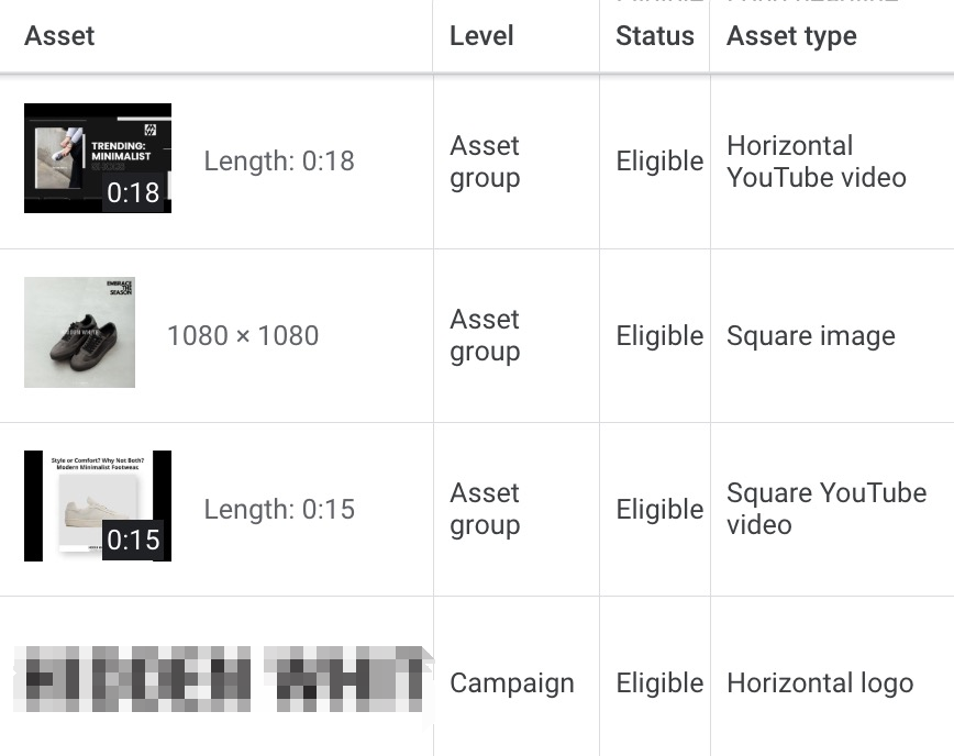 google ads image video logo asset example