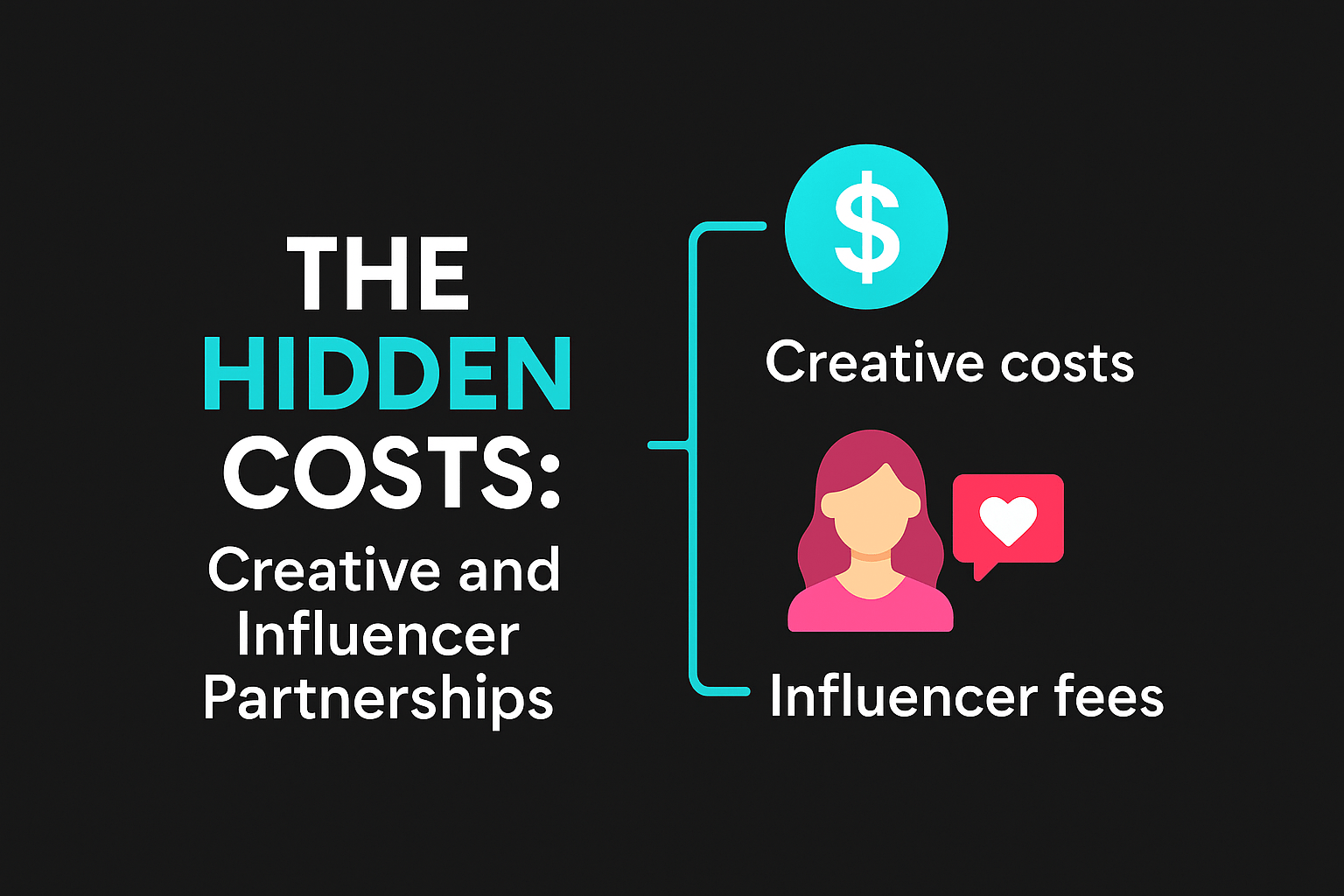 tik tok hidden cost
creative cost and influencer fee