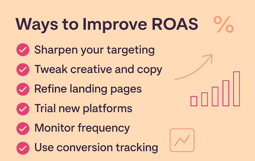 6 ways to improve ROAS