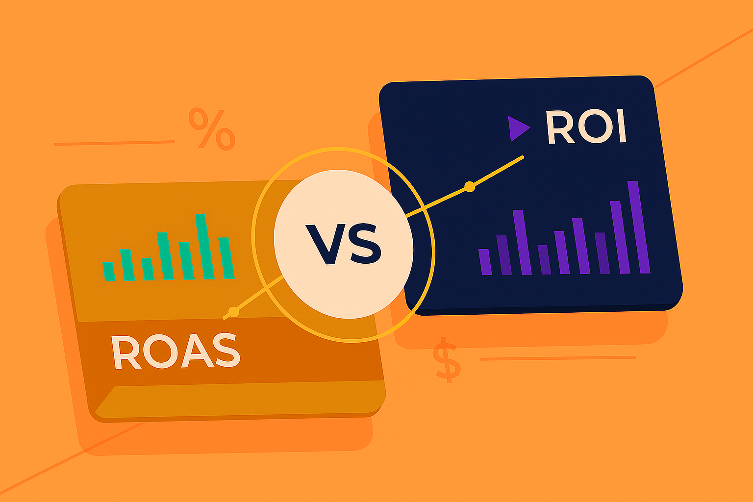 ROI vs ROAS
