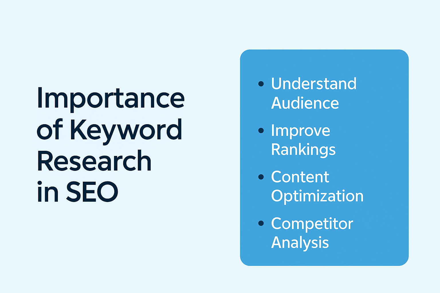 importance of keywords research in SEO