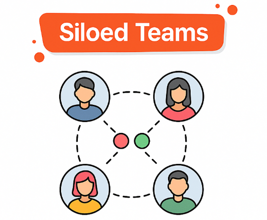 siloed teams in enterprise SEM