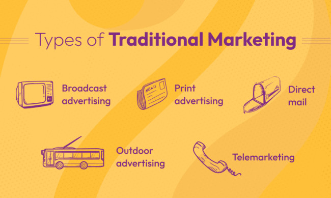 Different types of traditional marketing