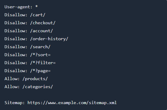 Robots.txt example for an e-commerce site. Blocks cart, checkout, account, order history, search, and URL parameters (?sort, ?filter, ?page). Allows crawling of products and categories. Sitemap located at https://www.example.com/sitemap.xml .