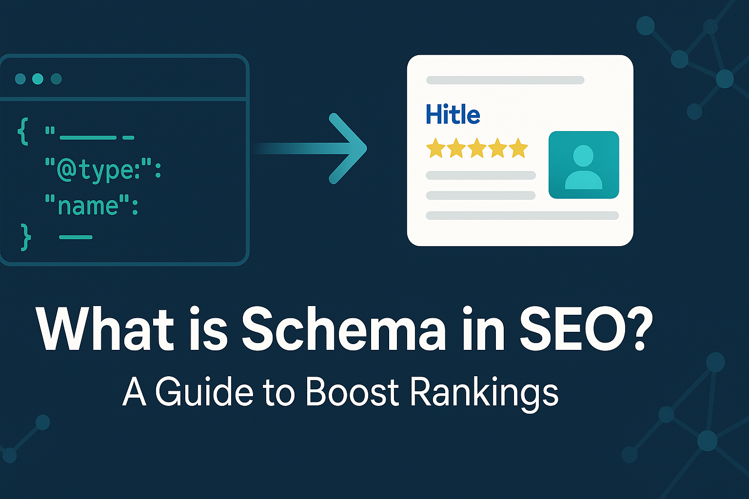 “A digital banner illustrating how schema markup works: a JSON-LD style code box on the left connects with an arrow to a rich search result card showing stars and an icon. Below, the title reads ‘What is Schema in SEO? A Guide to Boost Rankings’ on a dark blue tech-themed background with abstract network nodes.