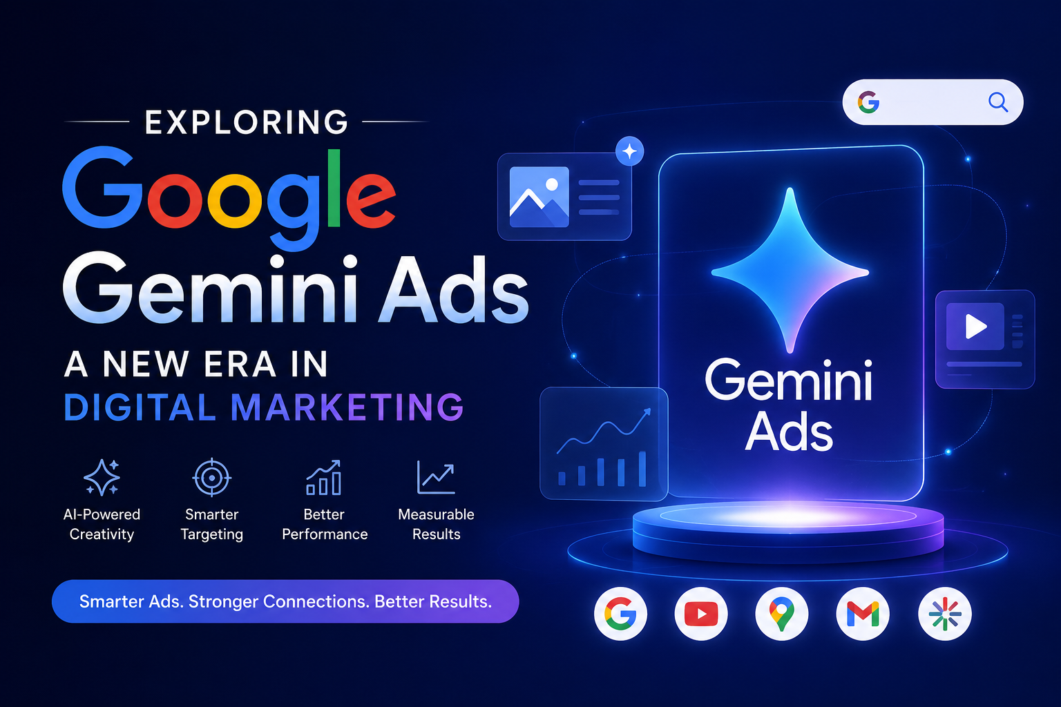 Exploring Google Gemini Ads banner featuring a futuristic AI-powered digital advertising interface, Google Gemini branding, analytics dashboards, search and video ad elements, and marketing performance icons representing smarter targeting, AI creativity, and measurable advertising results.
